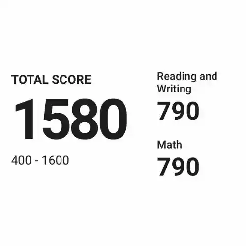 SAT 1580 score card