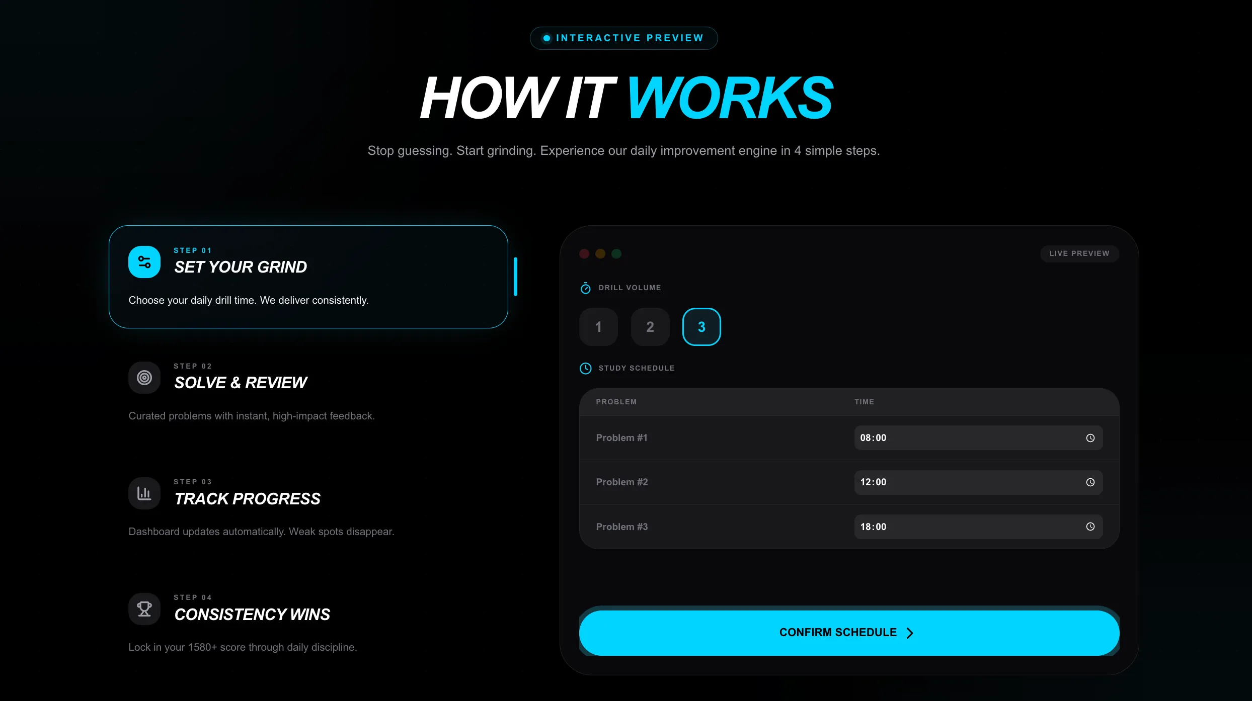 How to Study for the SAT Effectively: The No-BS Blueprint