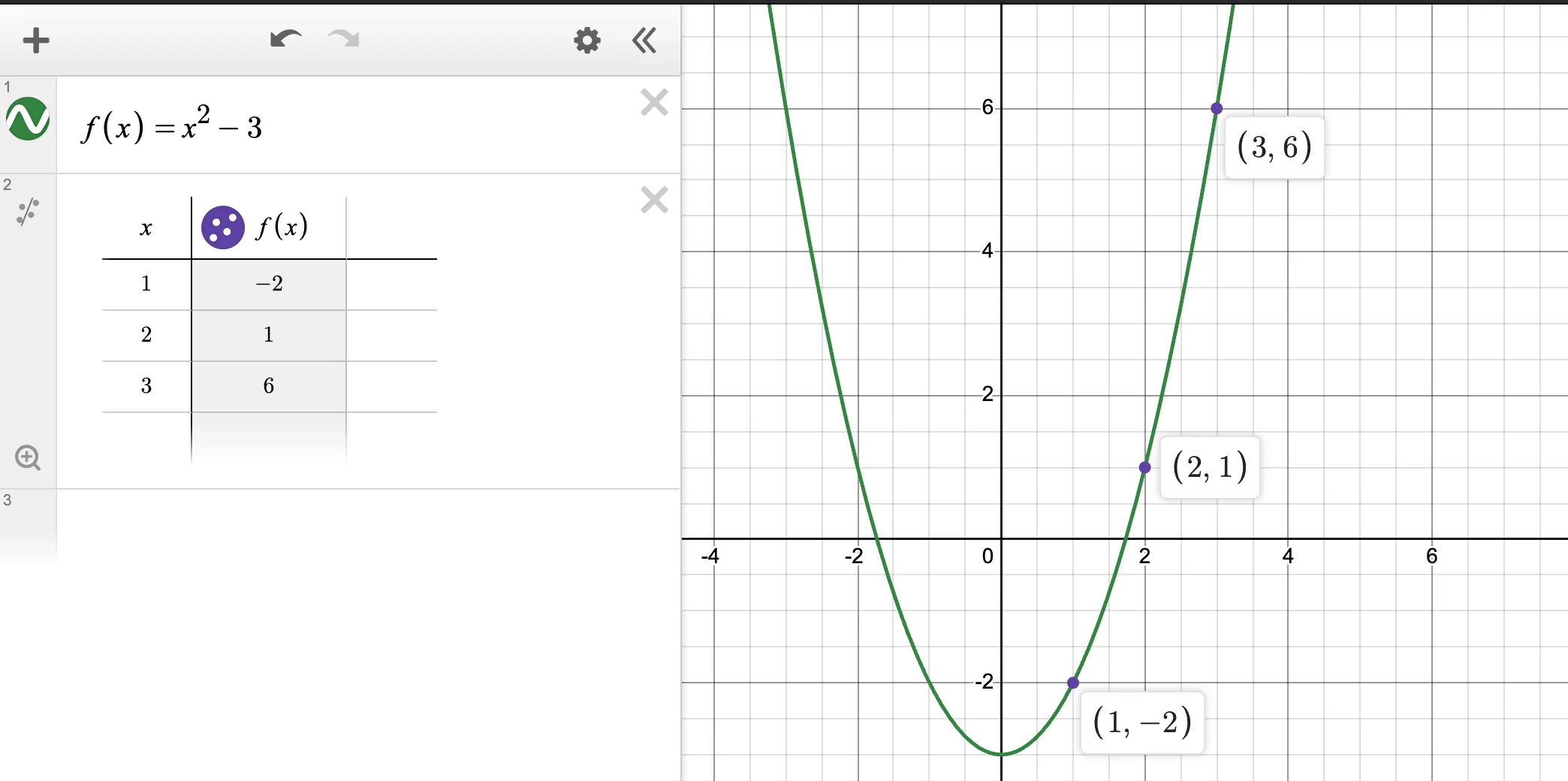How to Use Desmos on the SAT: The Complete Cheat-Code Guide