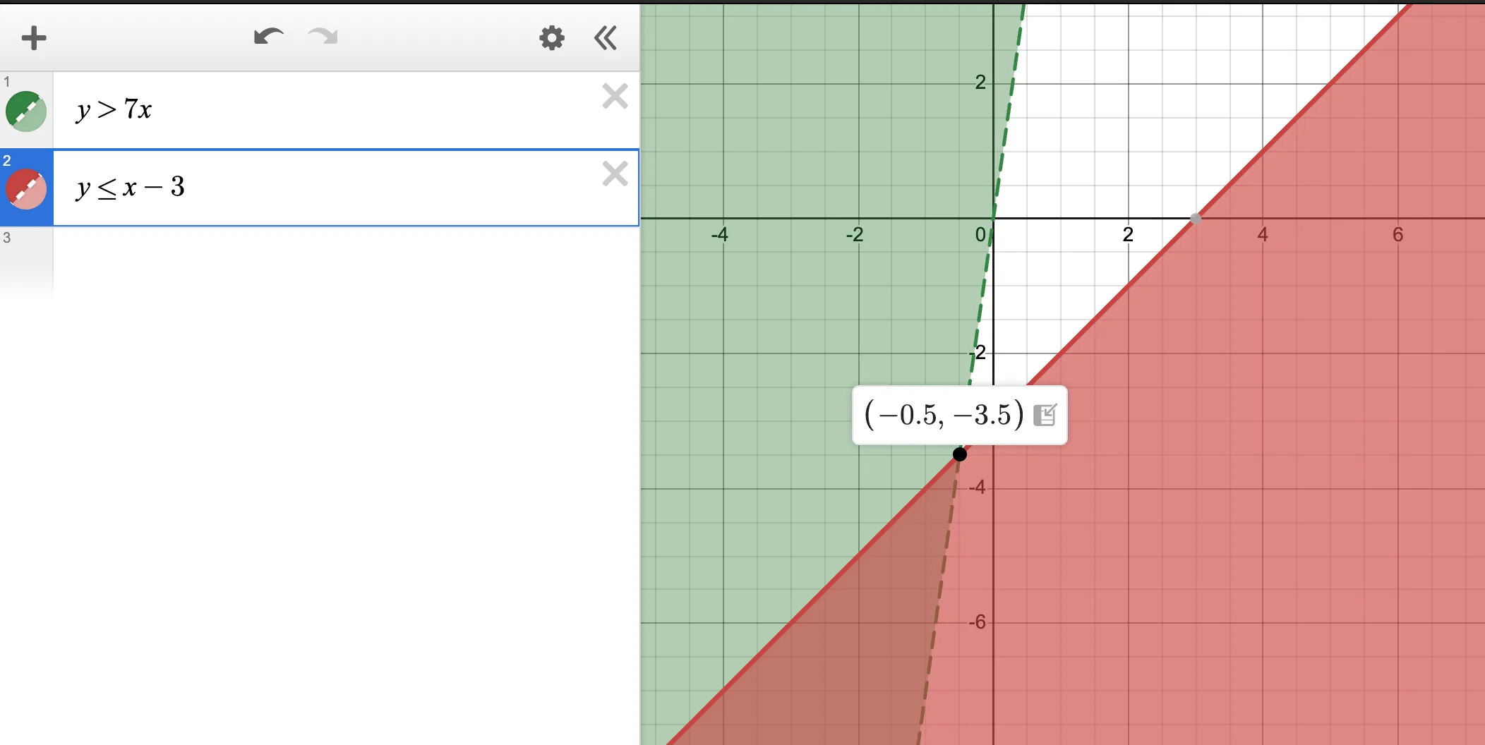 How to Use Desmos on the SAT: The Complete Cheat-Code Guide
