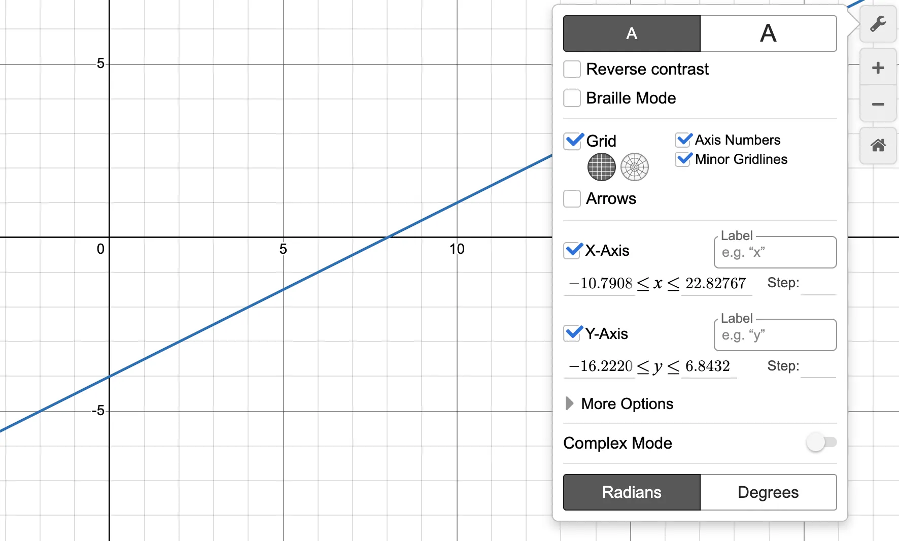 How to Use Desmos on the SAT: The Complete Cheat-Code Guide