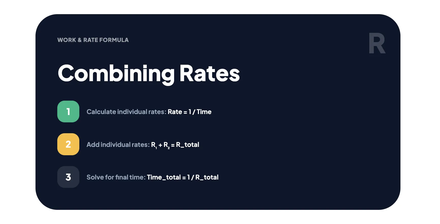 SAT Math Prep: The Only Algebra Guide You Need